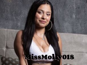 MissMolly018